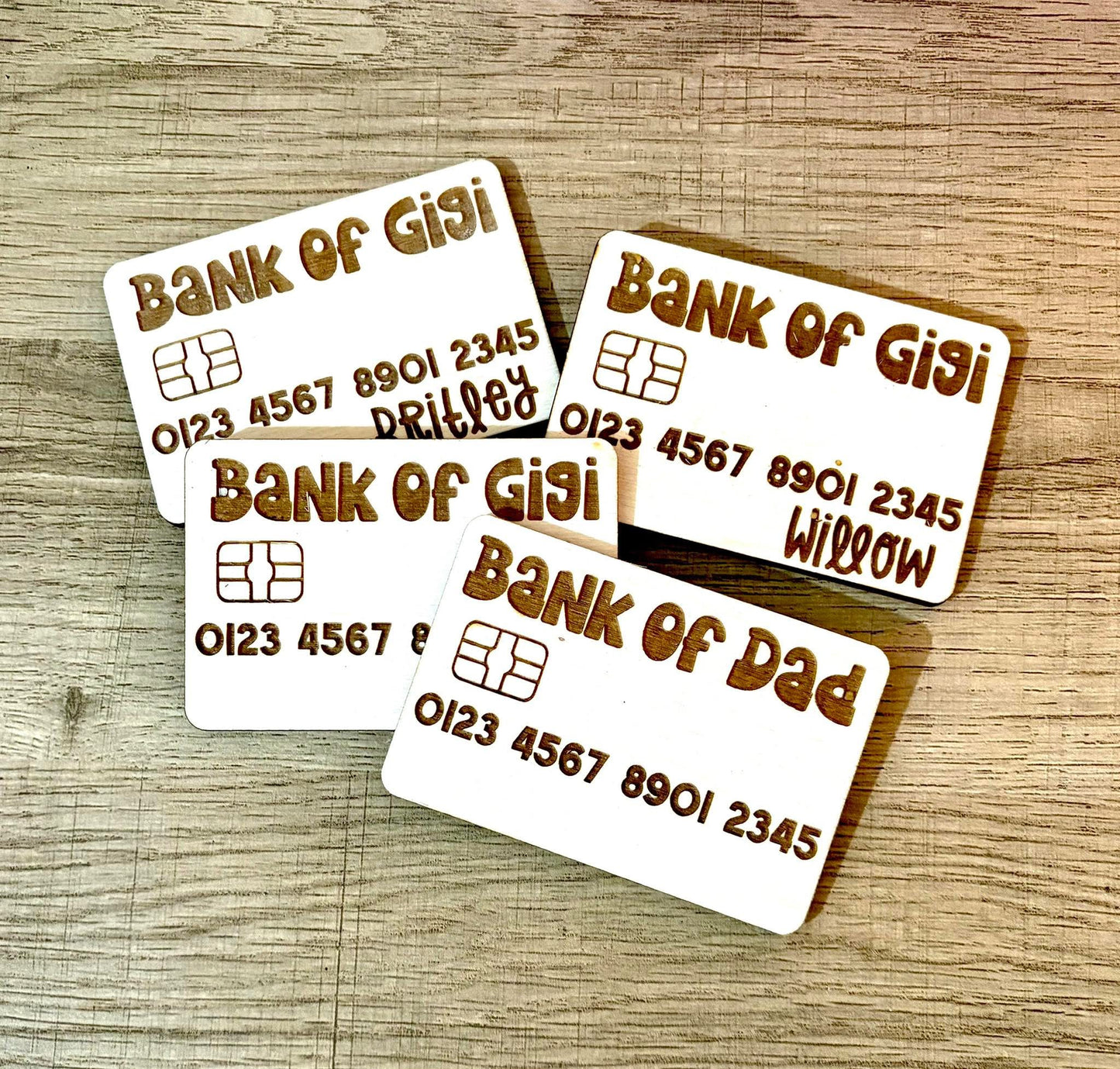 Bank Of….
